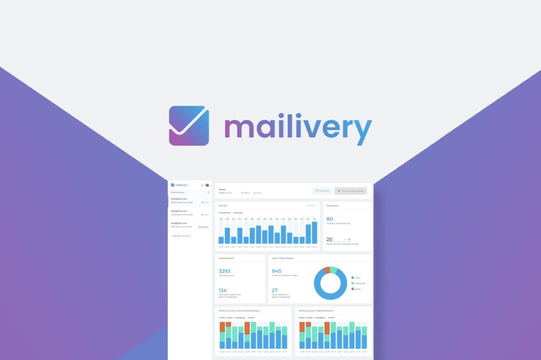 Mailivery
