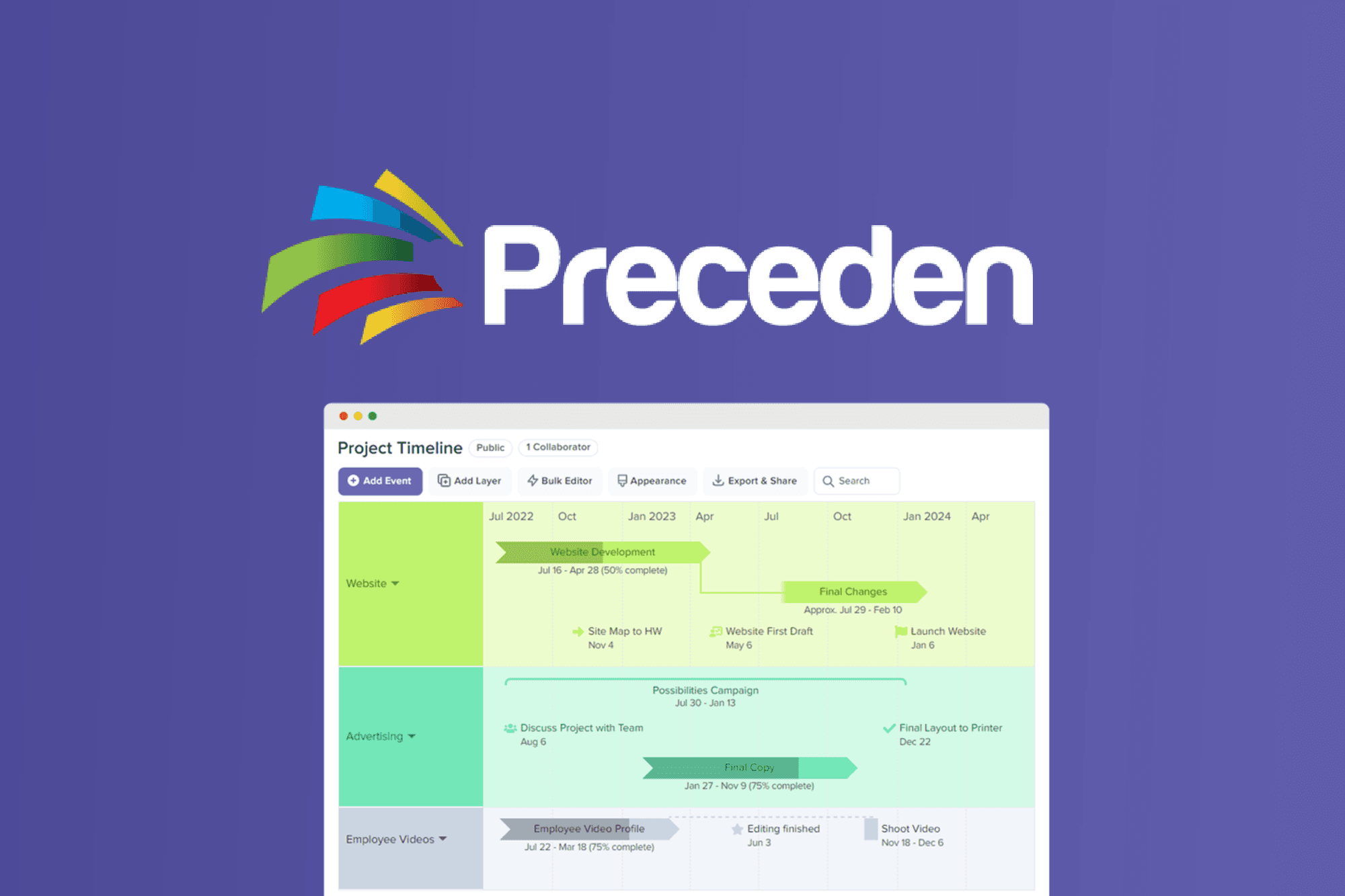 Preceden
