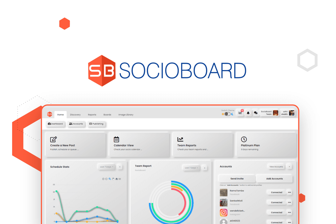 SocioBoard