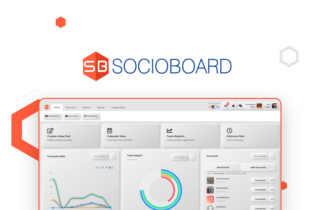 SocioBoard