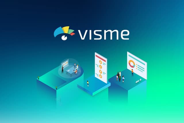Marketing Strategies We Used to Bootstrap Visme