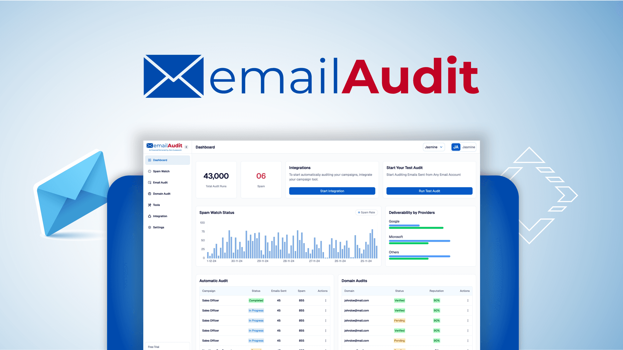 XemailAudit