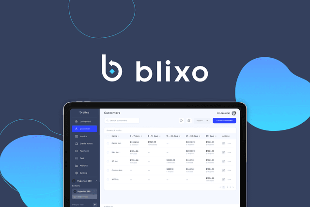 Blixo
