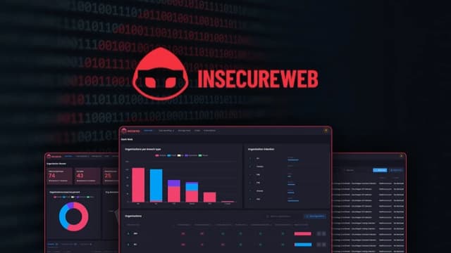 InsecureWeb - Plus exclusive