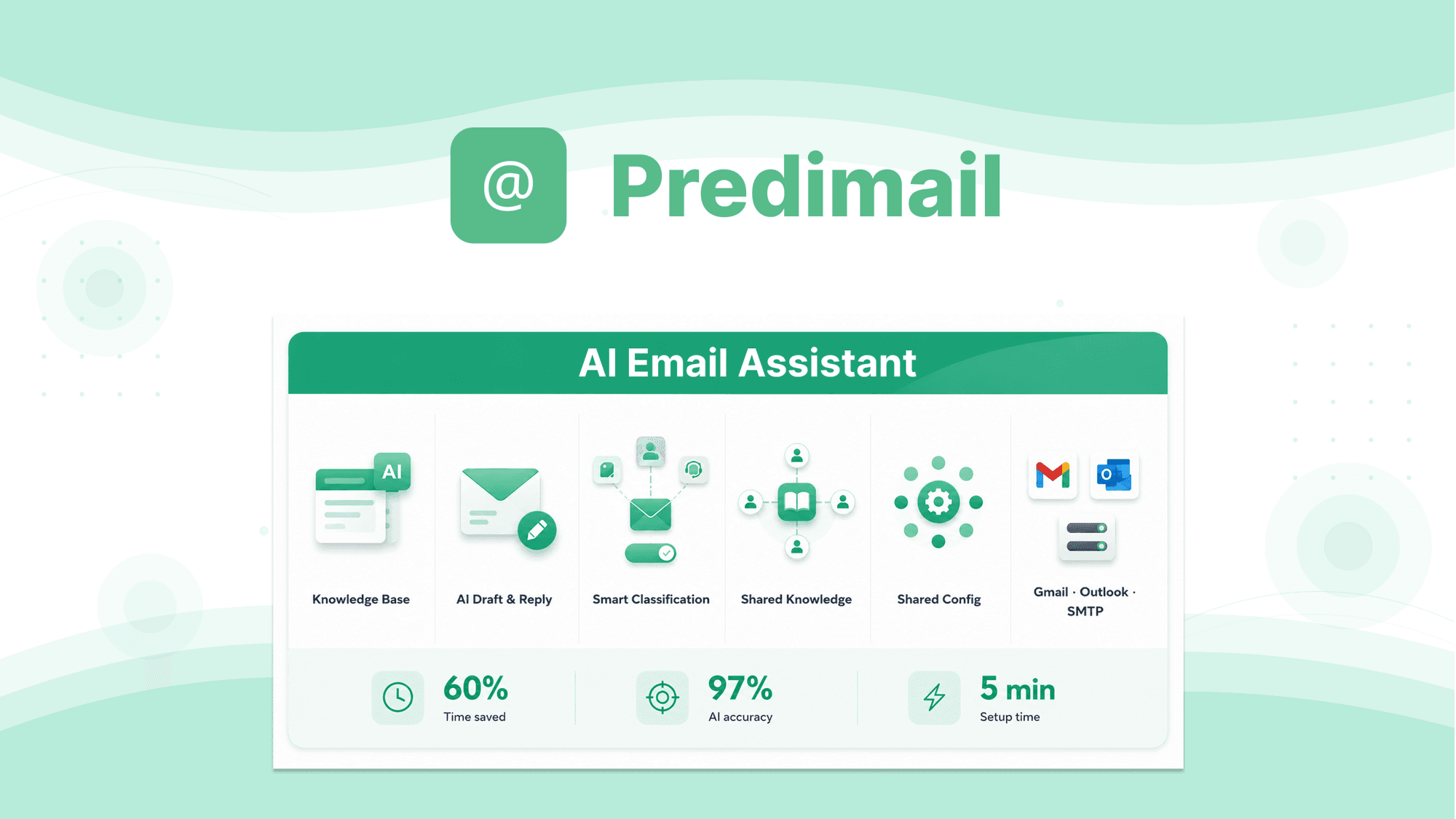 Predimail