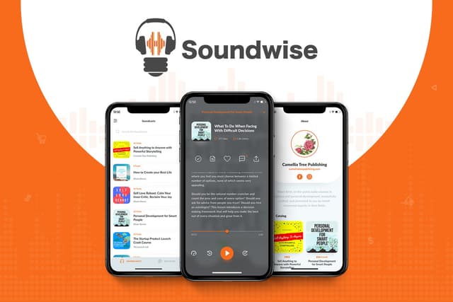 Soundwise