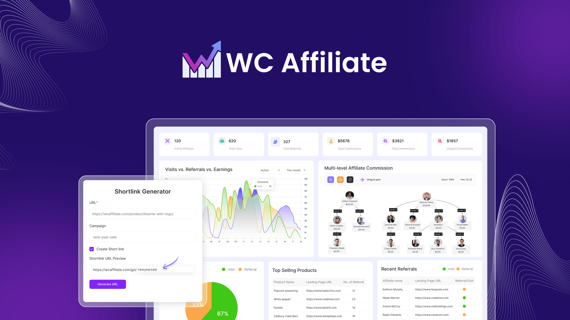 WC Affiliate