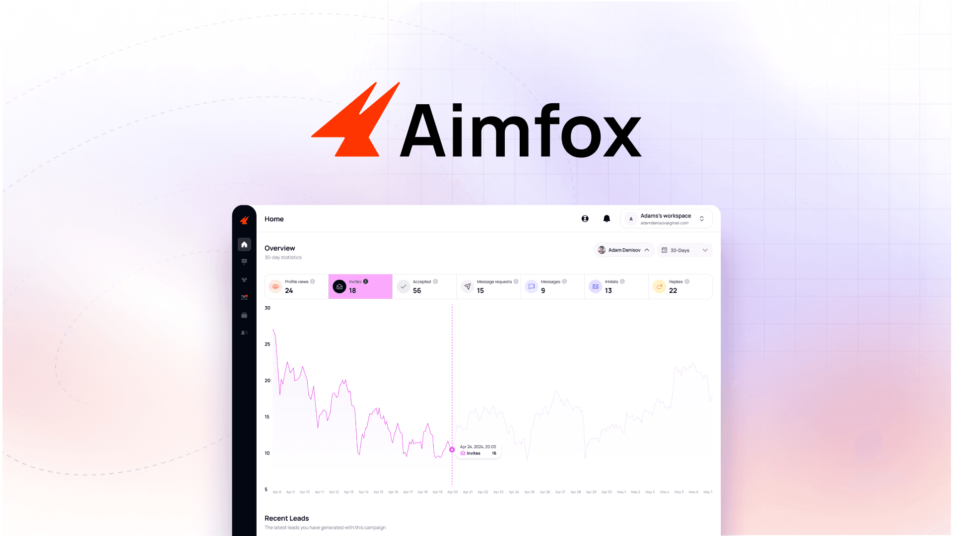 Aimfox