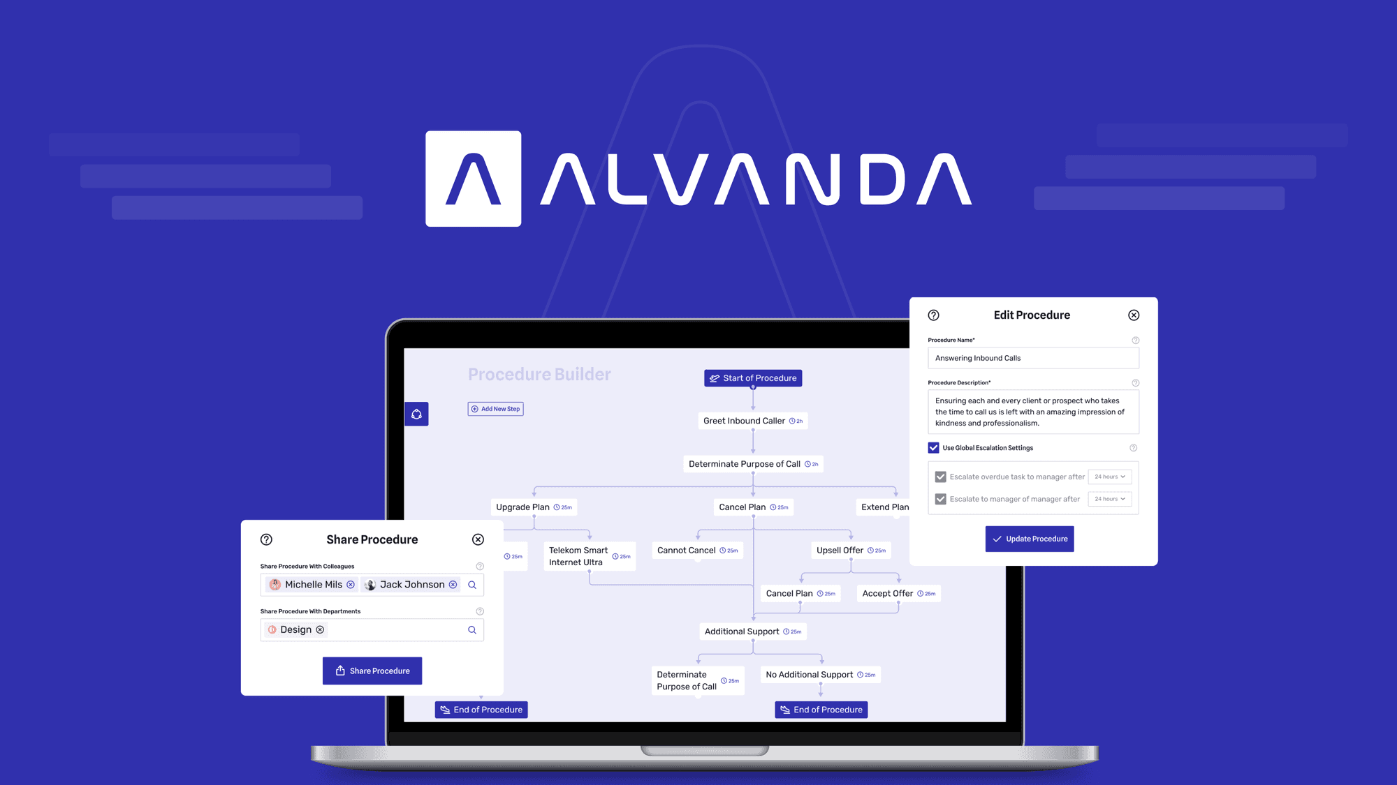 Alvanda - Plus Exclusive