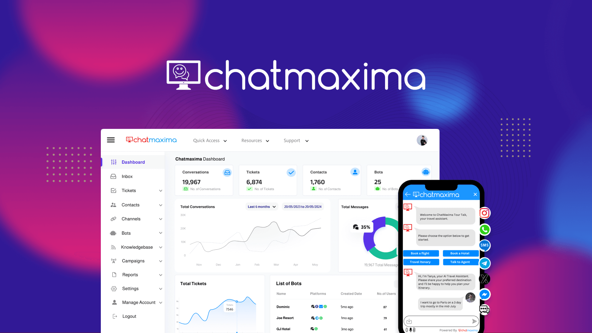 ChatMaxima - Plus Exclusive
