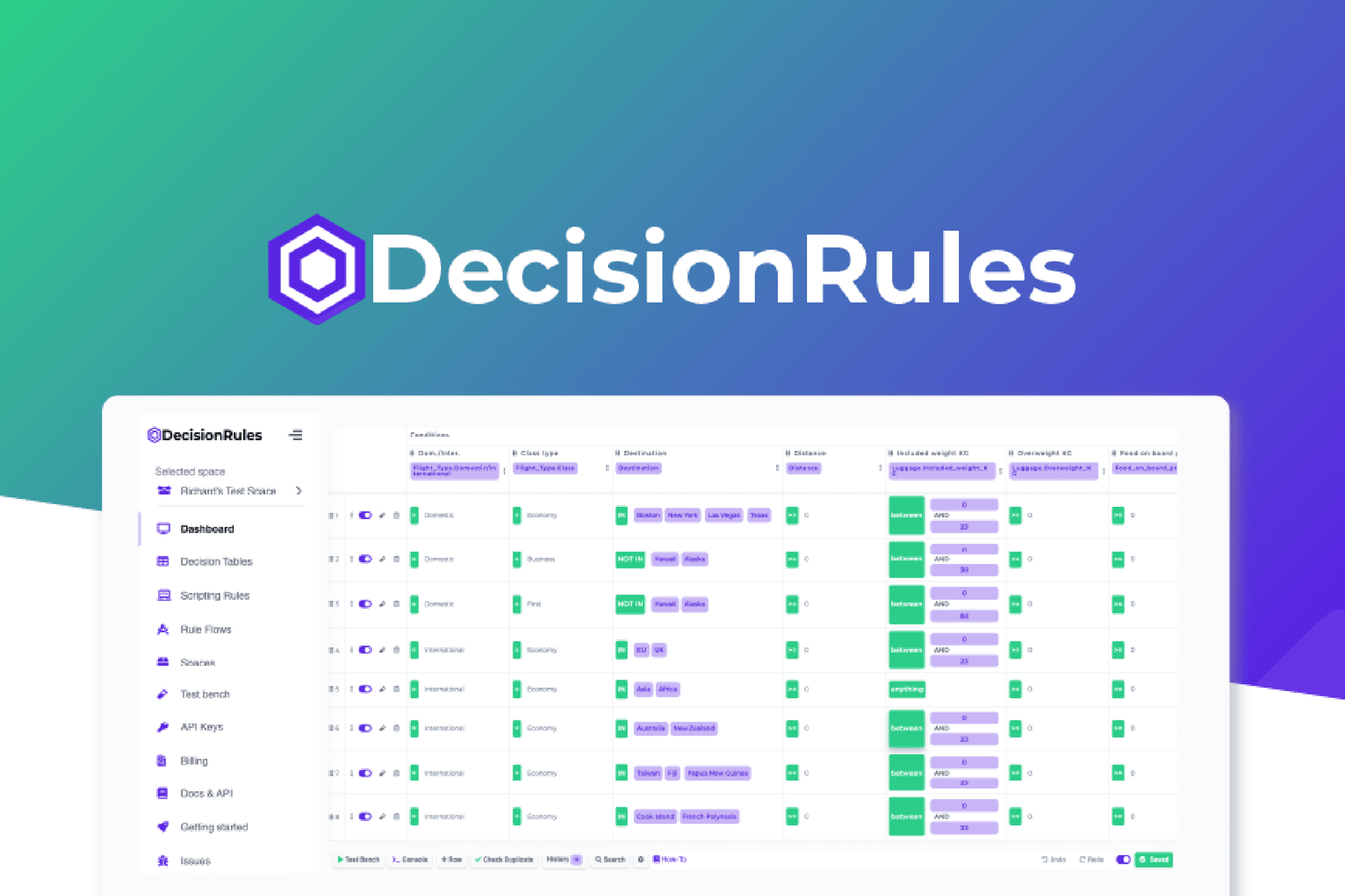 DecisionRules
