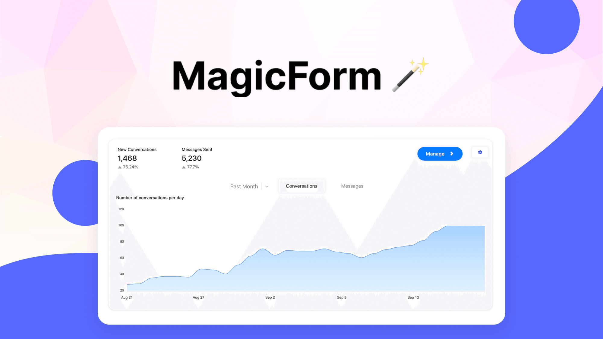 MagicForm