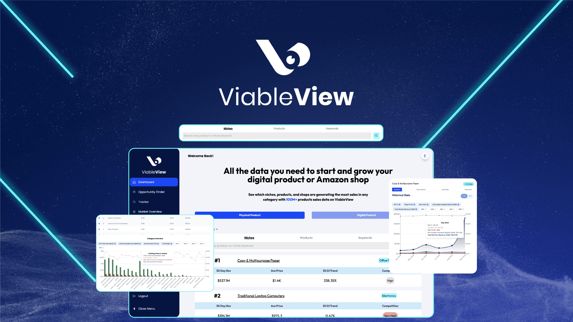 ViableView - Plus Exclusive