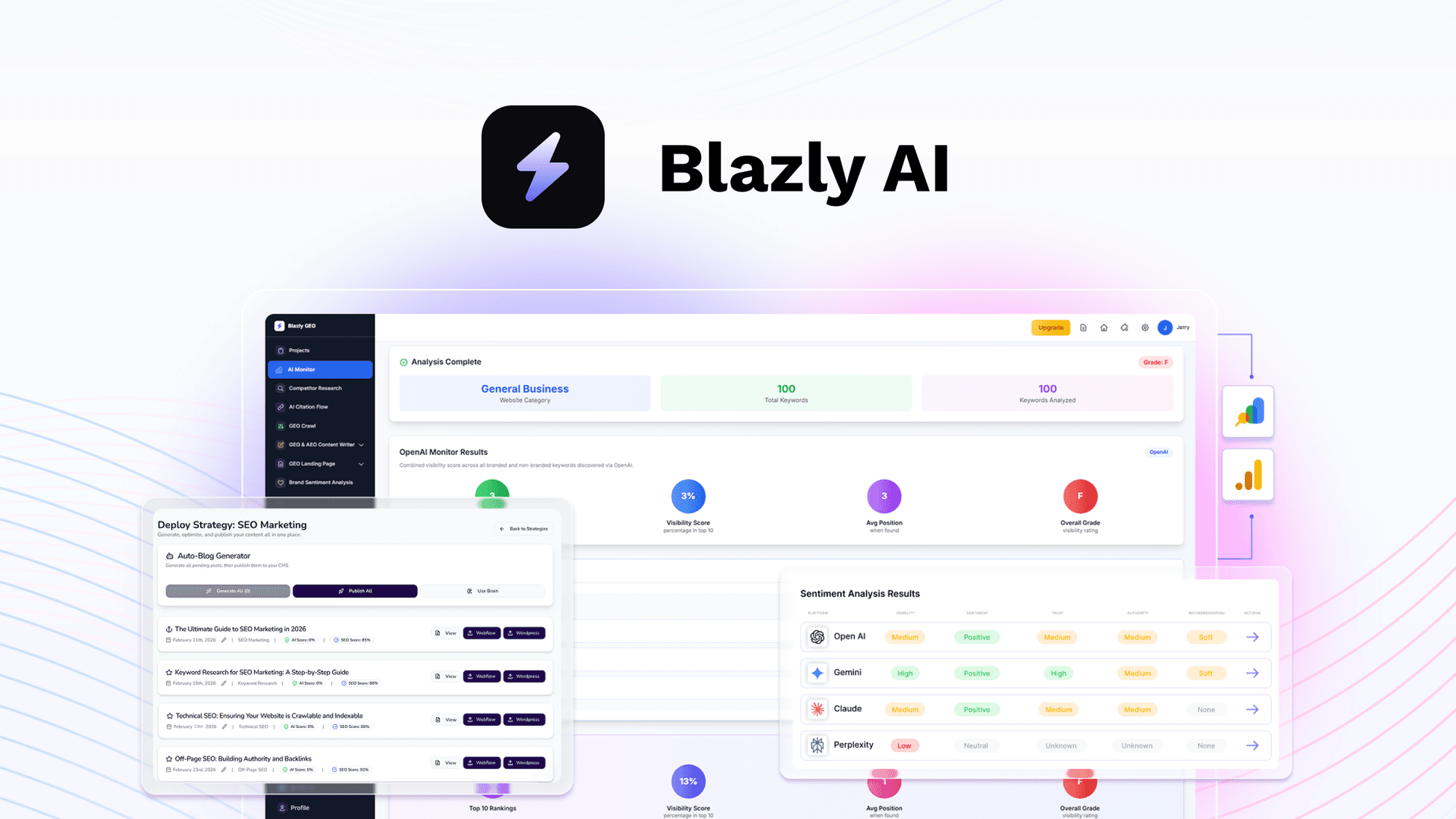 Blazly