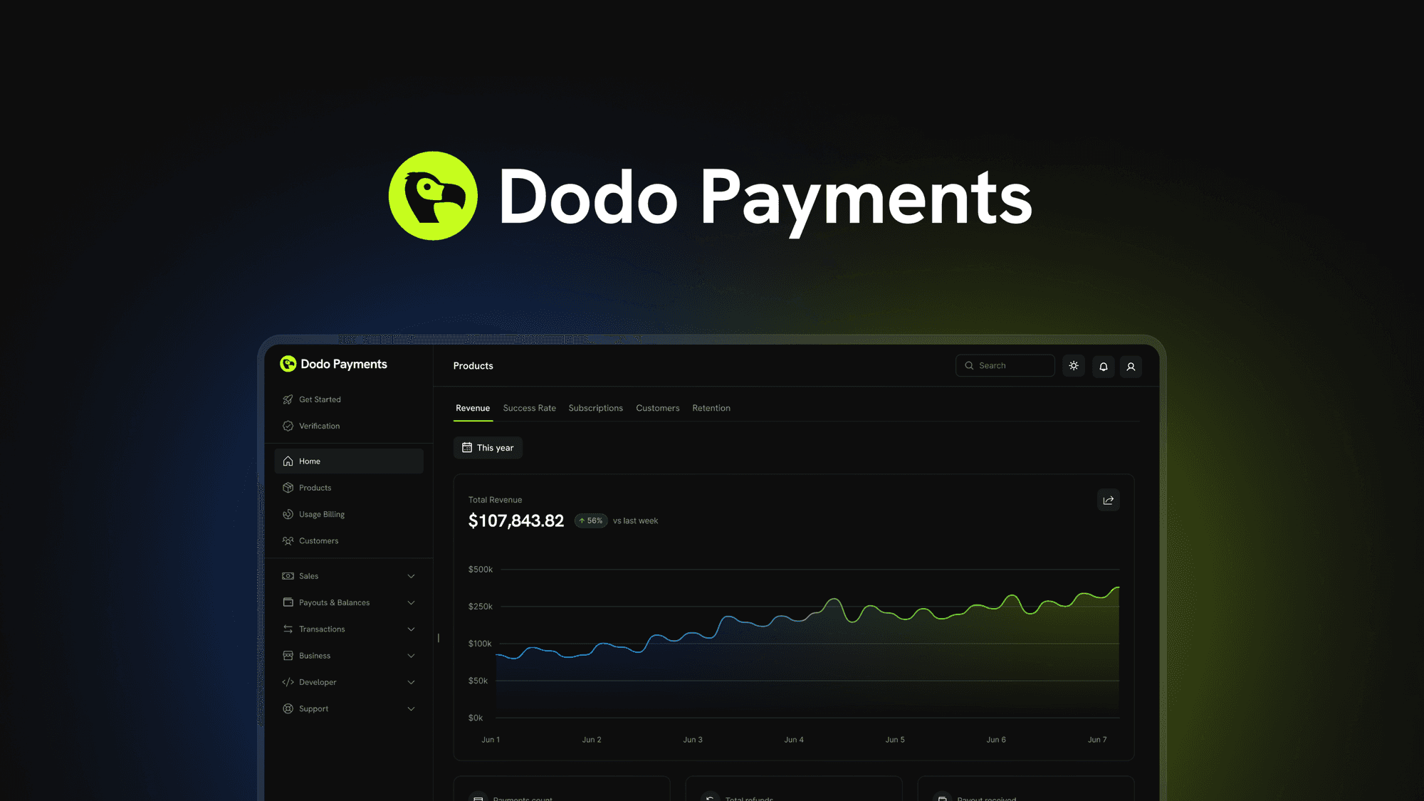 Dodo Payments