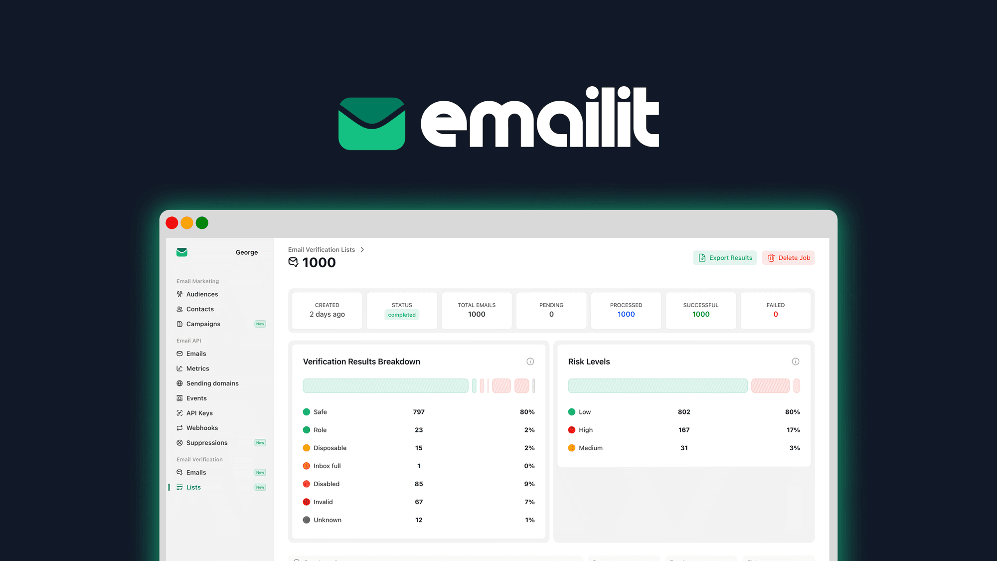 Emailit