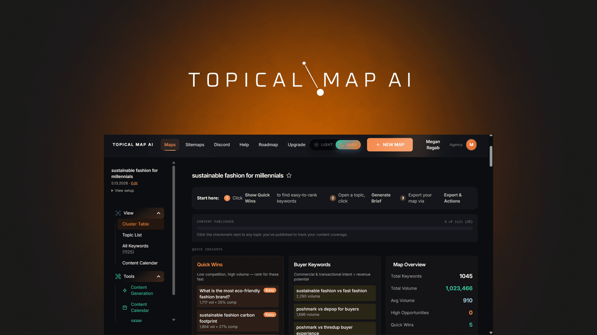 Topical Map AI