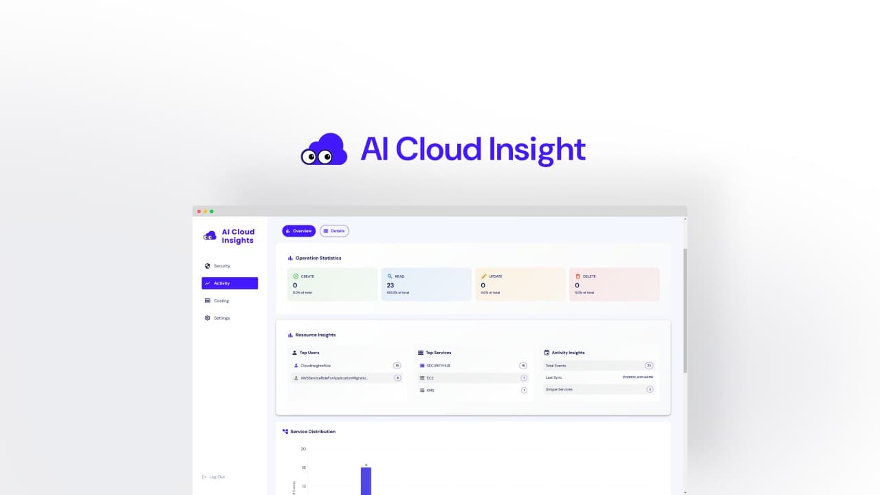 AI Cloud Insight