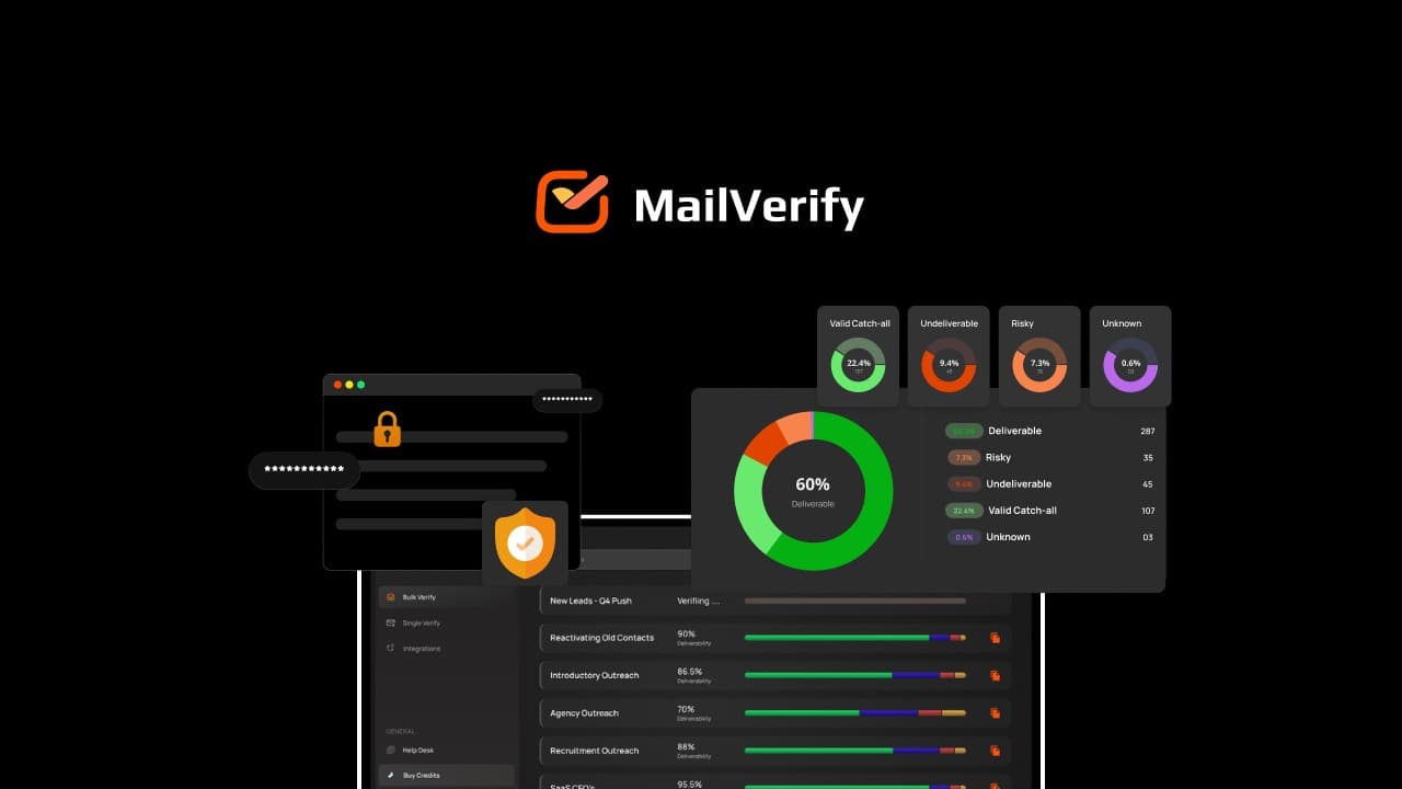 MailVerify