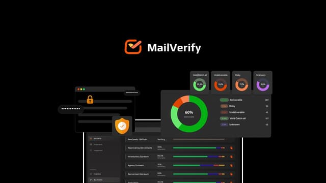 MailVerify