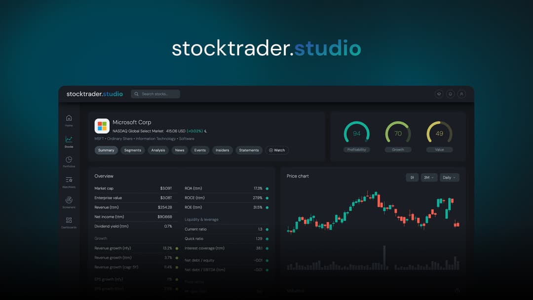 stocktrader.studio