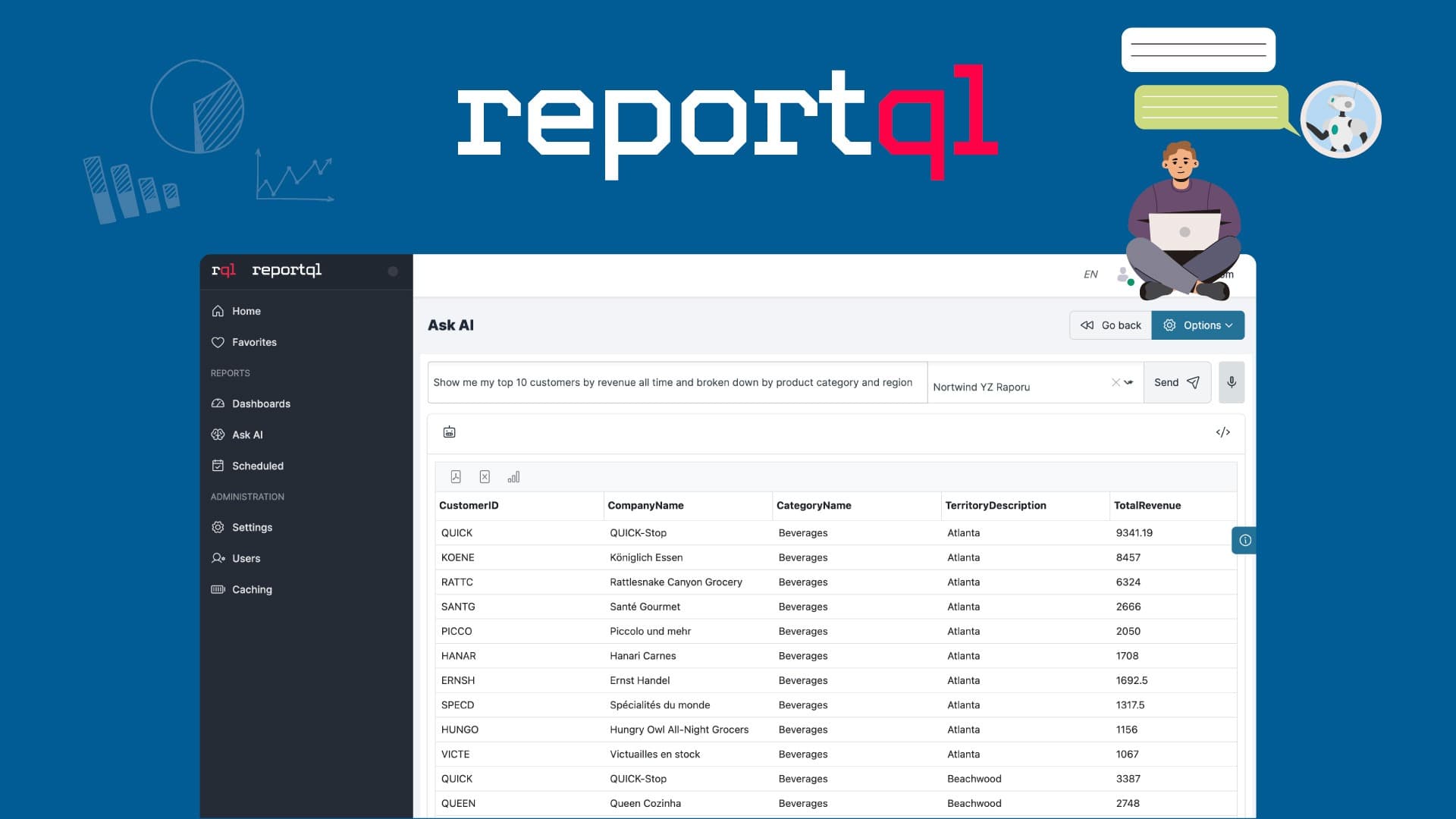 Reportql