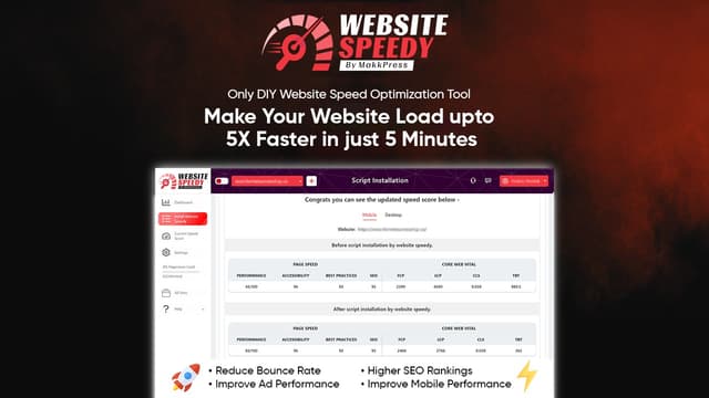 Website Speedy | Instant Speed Optimization tool | Improve Conversions