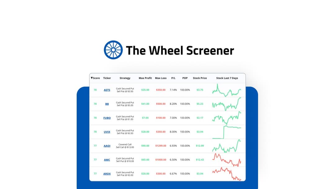The Wheel Screener