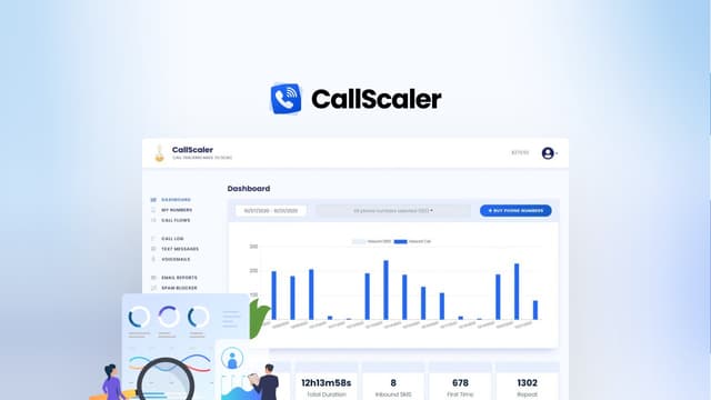 CallScaler - Call Tracking Software