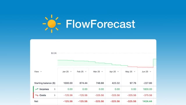 FlowForecast