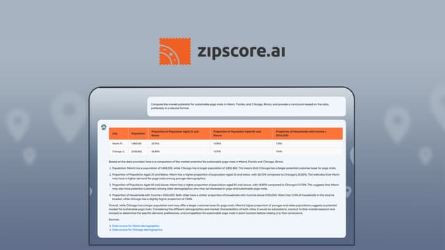 Zipscore.ai