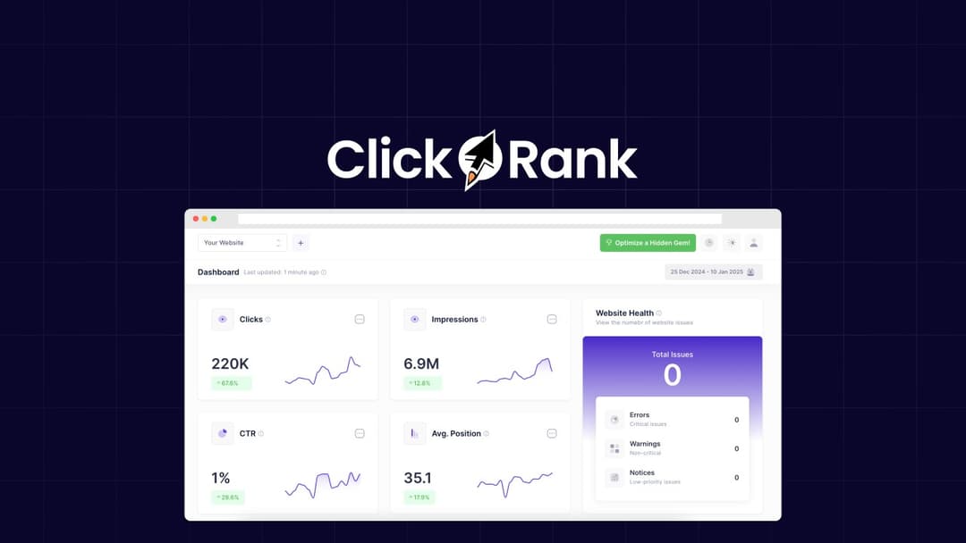 ClickRank