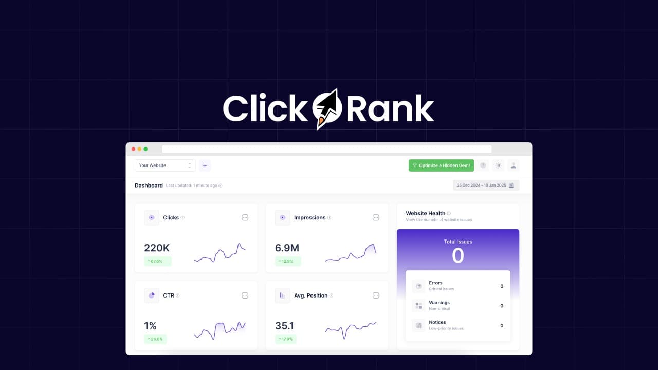ClickRank